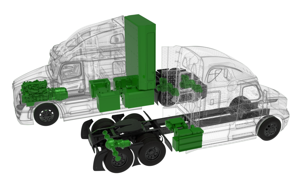 Intelligently Designed Electrified Solutions