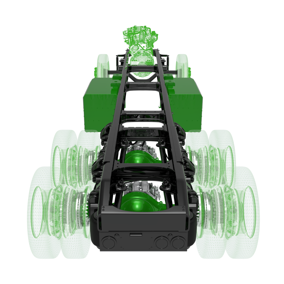 Hypertruck Platform