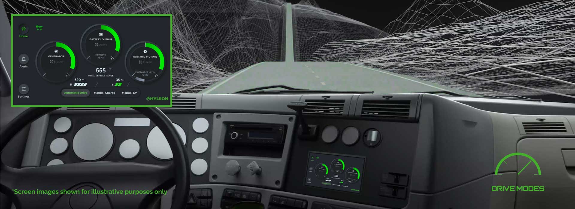 Drive Modes