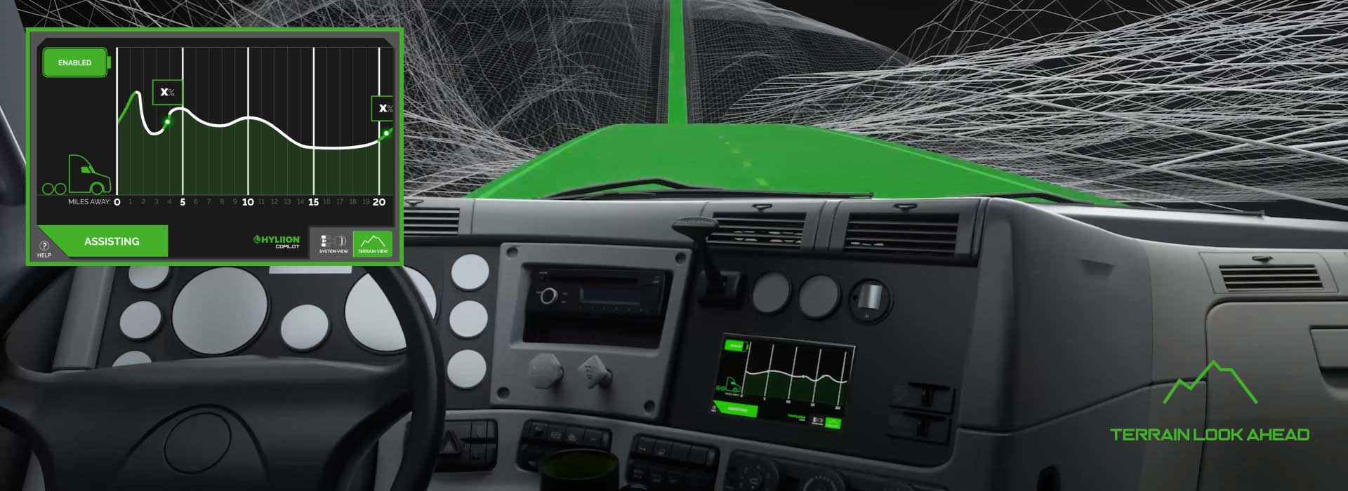 Terrain Look-Ahead