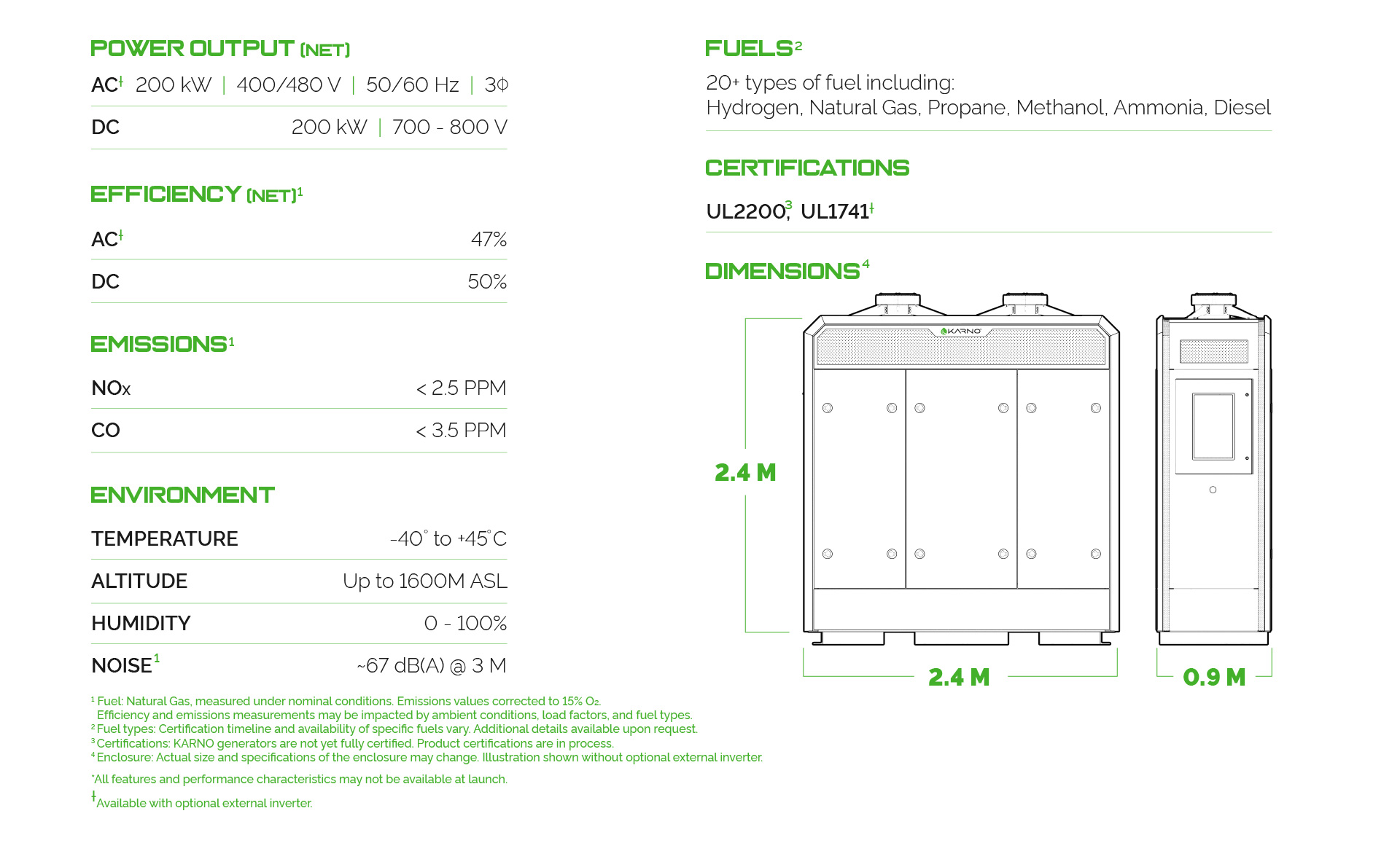 Specifications*